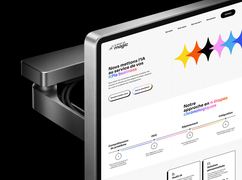 Site A Kind of Magic sur un écran de bureau, présentant ses services en intelligence artificielle et sa méthode.