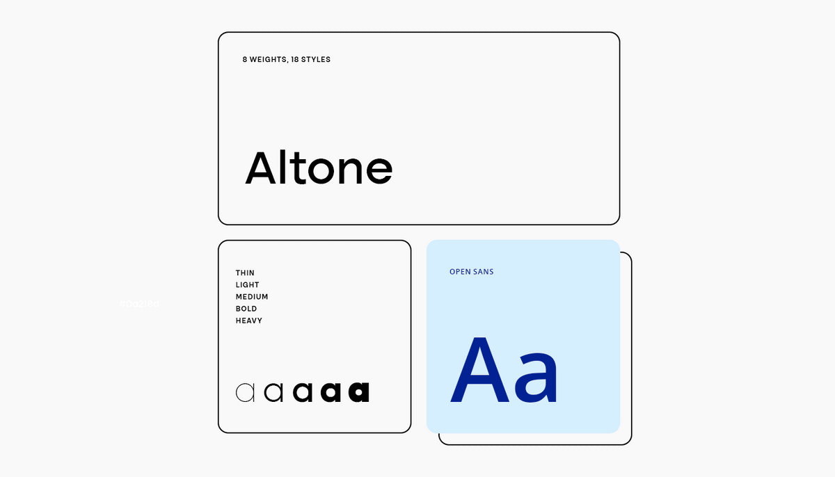 Système typographique Bonitasoft présentant les polices et styles utilisés dans le design system pour une interface utilisateur orientée BPM et UX.