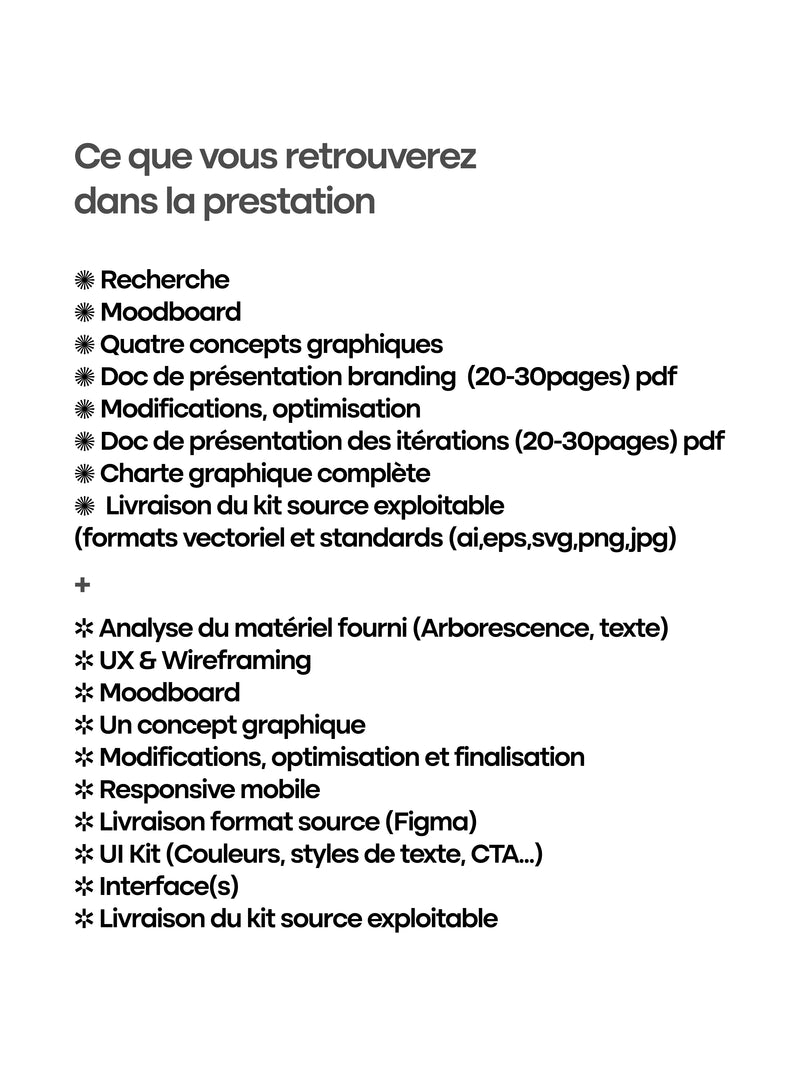 Détail de la prestation combinée identité visuelle et site web : recherche, moodboard, concepts graphiques, charte, UX, wireframing et livraison des sources.