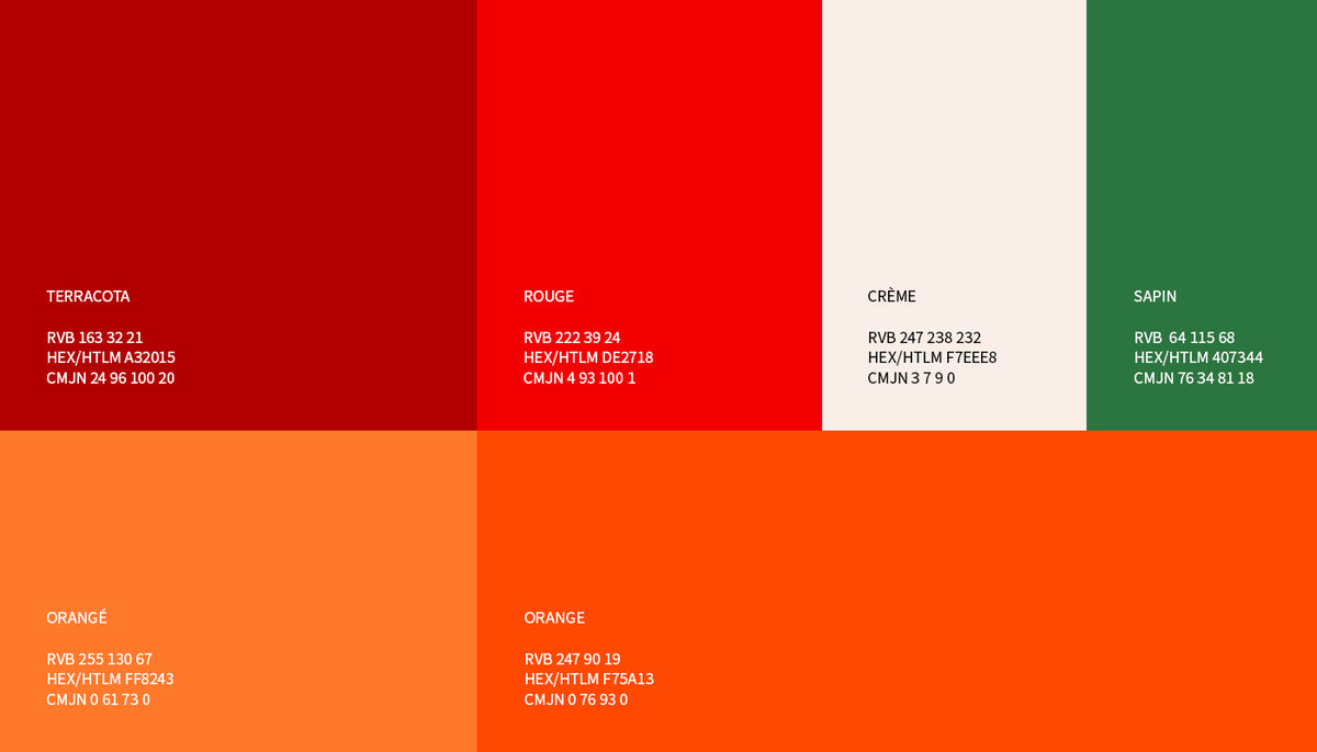 Palette de couleurs Kookapi avec tons rouge, orange, vert et crème, reflétant une identité visuelle chaleureuse et naturelle pour une marque d’alimentation durable pour chiens.