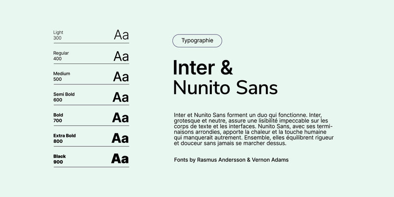 Système typographique Urgences Chrono : Inter et Nunito Sans et leurs graisses.